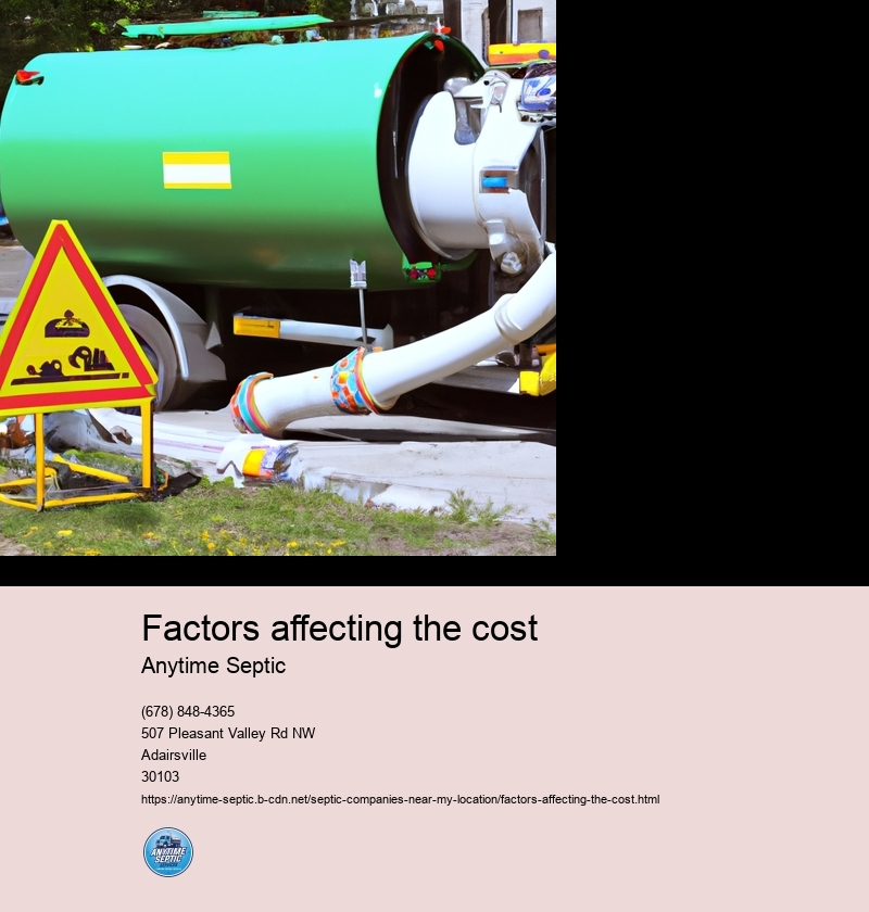 Factors affecting the cost